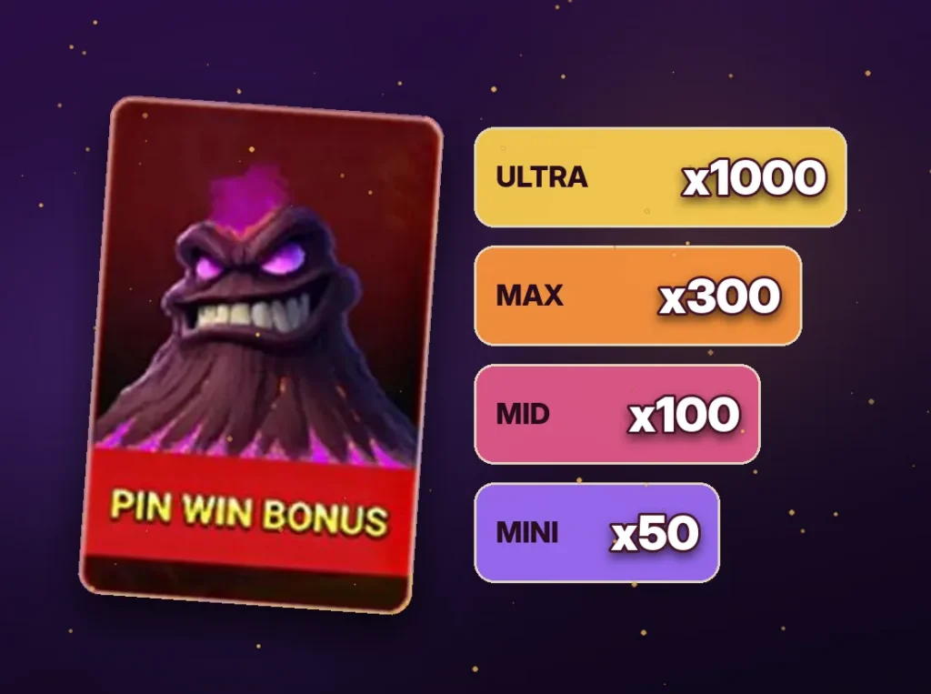Jackpots de Pin Win en 3 Spirit Volcanoes: Mini x50, Mid x100, Max x300 y Ultra x1000