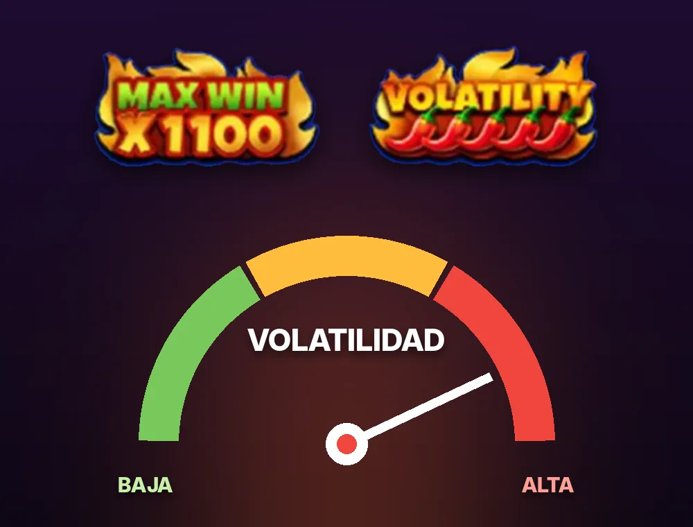 RTP y volatilidad alta de 3 Spirit Volcanoes con premio máximo x1100